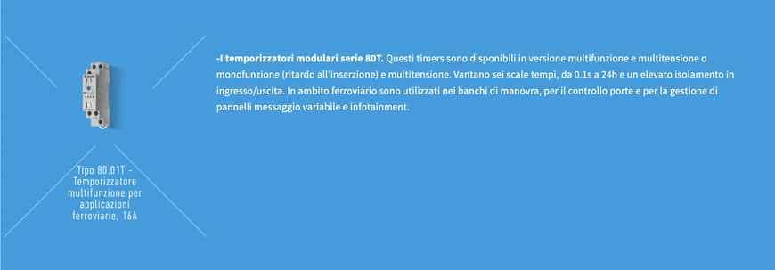 PRODOTTI FINDER PER IL SETTORE FERROVIARIO